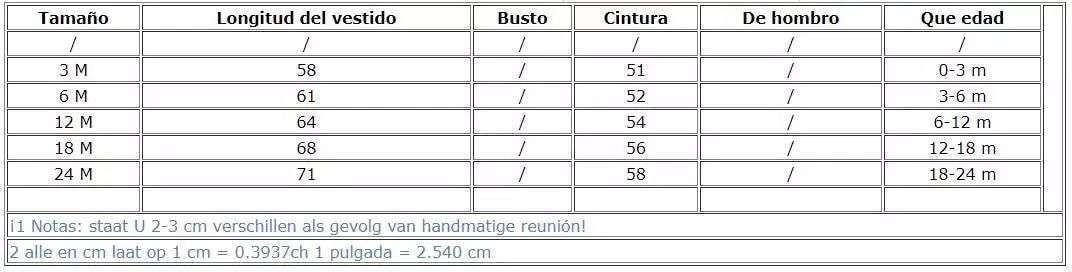 Vestido Bautizo Flo