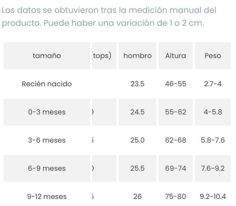 Vestido Blanco  bebe Doris
