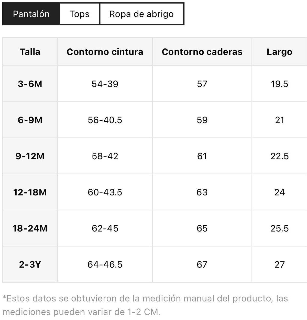 Conjunto formal de verano de 4 piezas Celeste